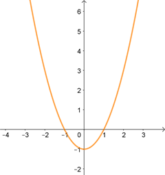 x² - 1