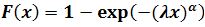 répartition Weibull