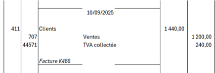 écriture