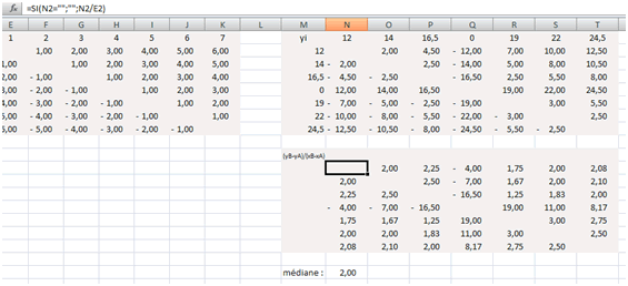 autres tableaux excel