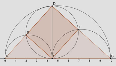 arbelos avec rectangle