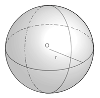 sphère / boule