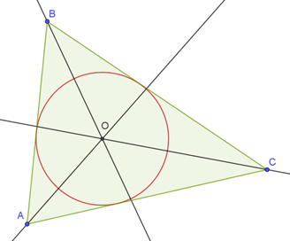 cercle inscrit