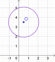 cercle