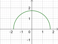 demi-cercle