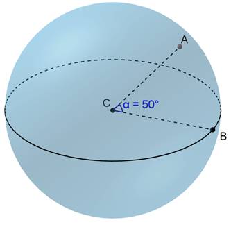 sphère