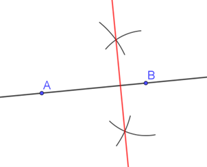 perpendicularité