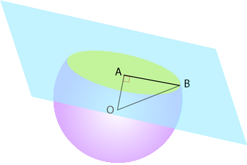 boule sectionnée