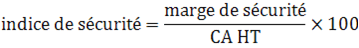 indice de sécurité