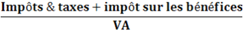 part de l'Etat