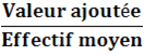 productibité apparente du travail