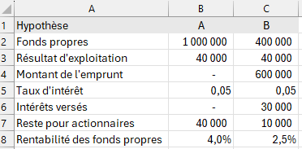 RE 40000