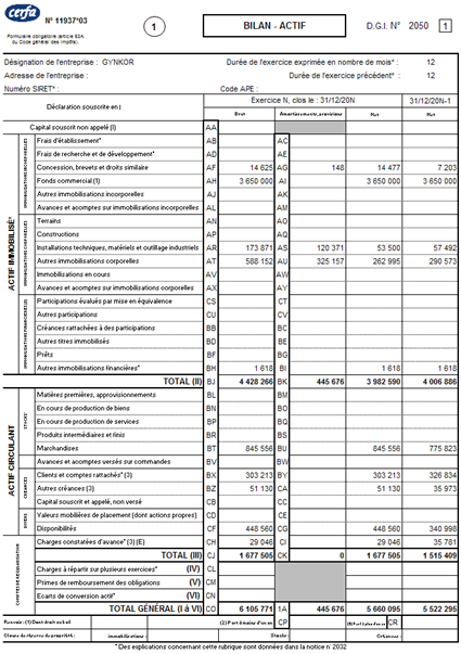 comment remplir la liasse fiscale 2058 b