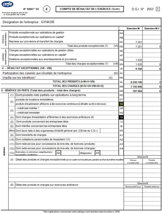 compte de résultat (2)