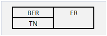 TN > 0, FR > 0, BFR > 0