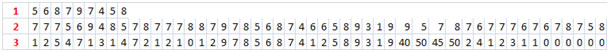 Tableau exemple