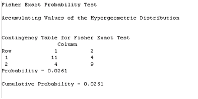 Fisher avec OpenStat