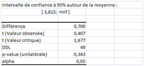 Xlstat 5