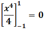 erreur