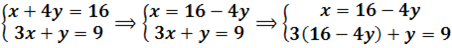 substitution