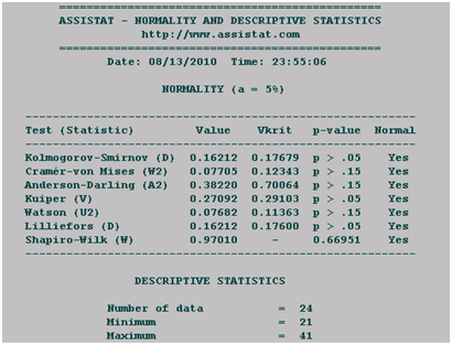 tableau 1ère partie