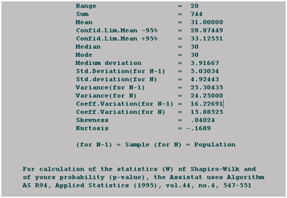 tableau 2ème partie