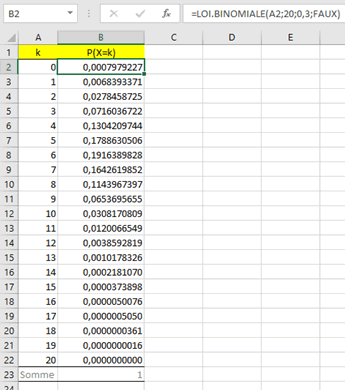 extrait de feuille excel