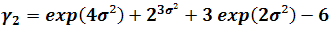 kurtosis