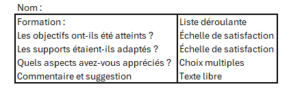 exemple simple