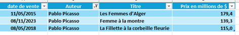 exemple