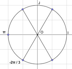 cercle