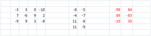 multiplication Excel