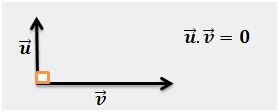 vecteurs orthogonaux