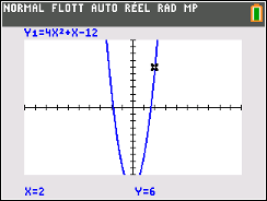 tracé sur TI-83