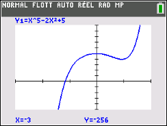 calculatrice