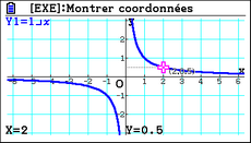 trace avec valeur