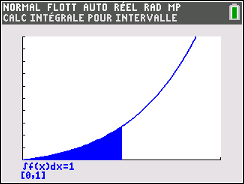 calculatrice