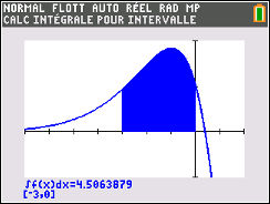 TI-83