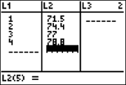 TI-82 : éditeur stat