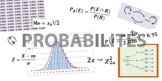 probabilités