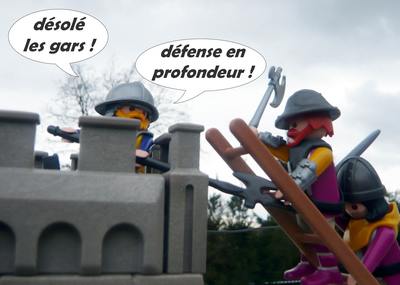 défense en profondeur
