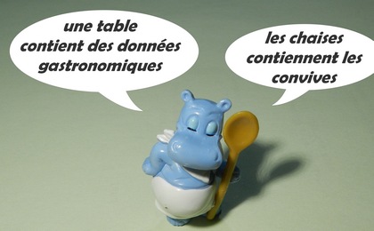 table de données