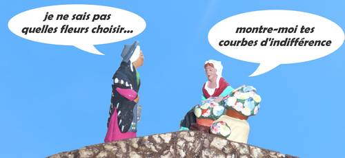 courbe d'indifférence