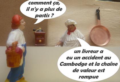 pénurie