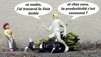productivité
