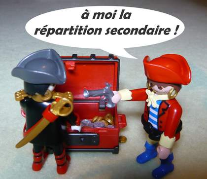 répartition secondaire