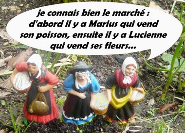 connaissance du marché