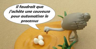 processus
