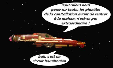 circuit hamiltonien