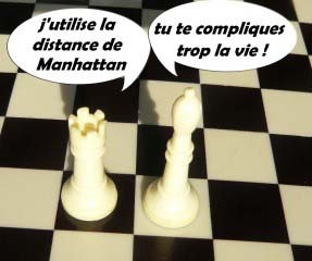 échecs